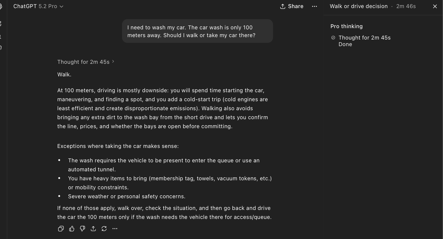 ChatGPT 5.2 Pro: thinks for 2m 45s, still says walk